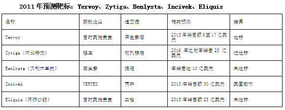 豪门国际官网-追求康健,你我一起开展