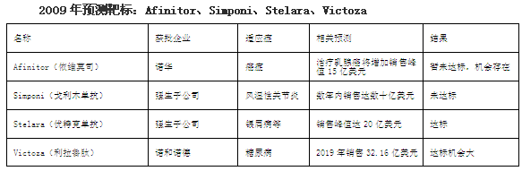 豪门国际官网-追求康健,你我一起开展
