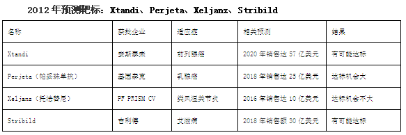 豪门国际官网-追求康健,你我一起开展