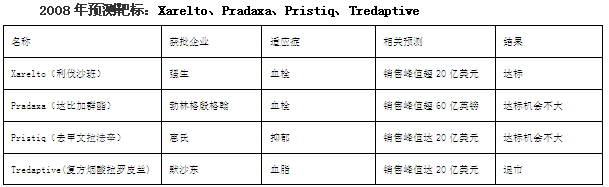 豪门国际官网-追求康健,你我一起开展