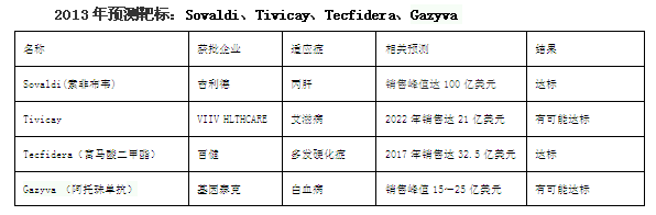 豪门国际官网-追求康健,你我一起开展