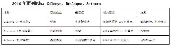 豪门国际官网-追求康健,你我一起开展