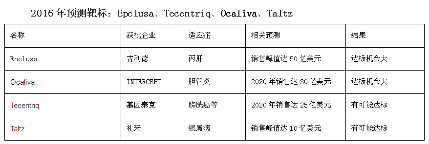 豪门国际官网-追求康健,你我一起开展