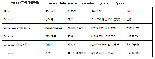 豪门国际官网-追求康健,你我一起开展