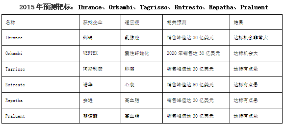 豪门国际官网-追求康健,你我一起开展