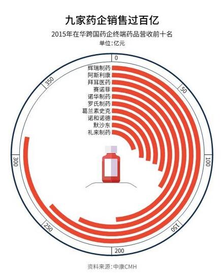 豪门国际官网-追求康健,你我一起开展