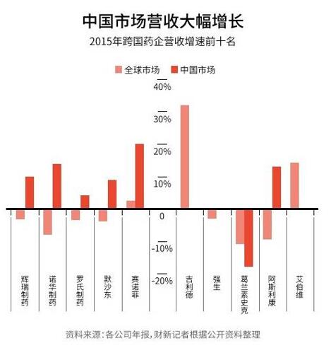 豪门国际官网-追求康健,你我一起开展