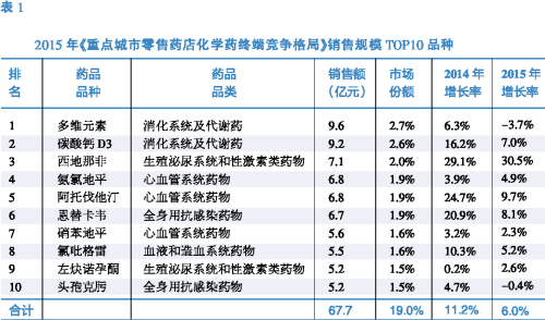 豪门国际官网-追求康健,你我一起开展