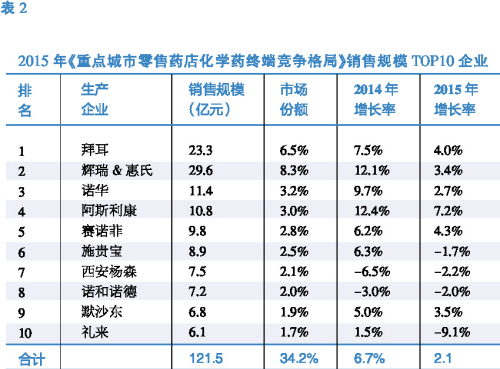 豪门国际官网-追求康健,你我一起开展