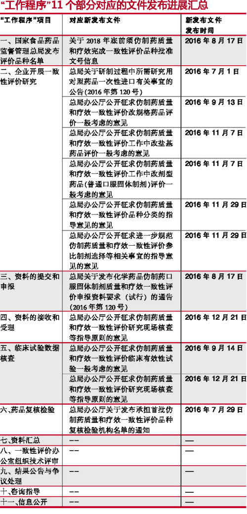 豪门国际官网-追求康健,你我一起开展