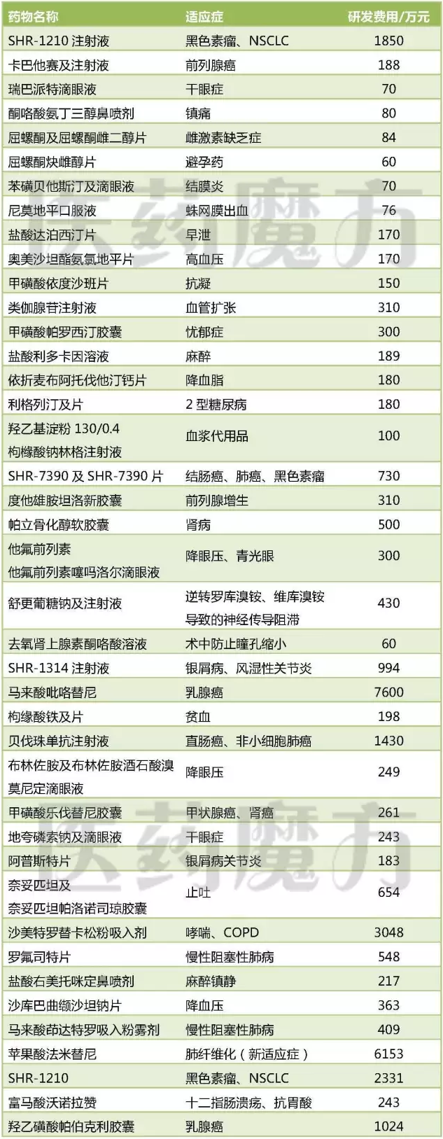 豪门国际官网-追求康健,你我一起开展