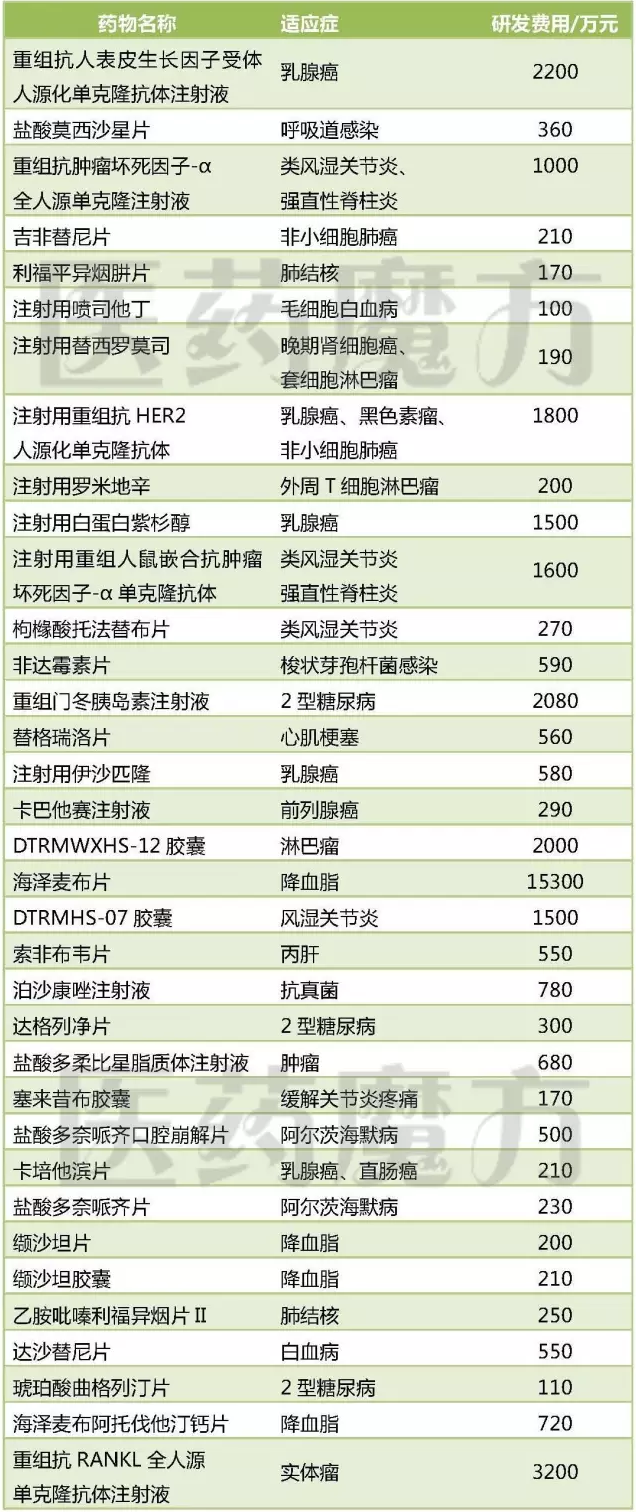 豪门国际官网-追求康健,你我一起开展