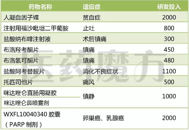 豪门国际官网-追求康健,你我一起开展