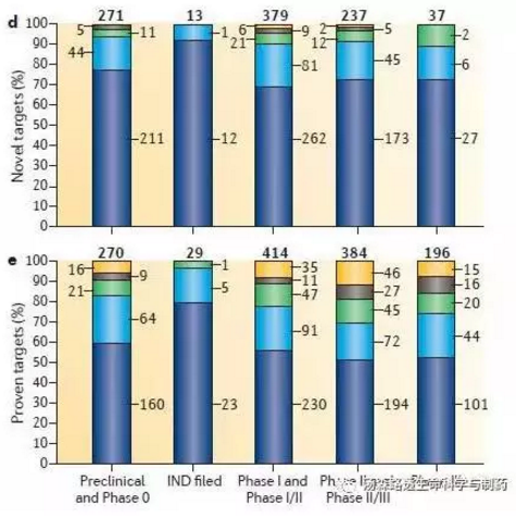 豪门国际官网-追求康健,你我一起开展