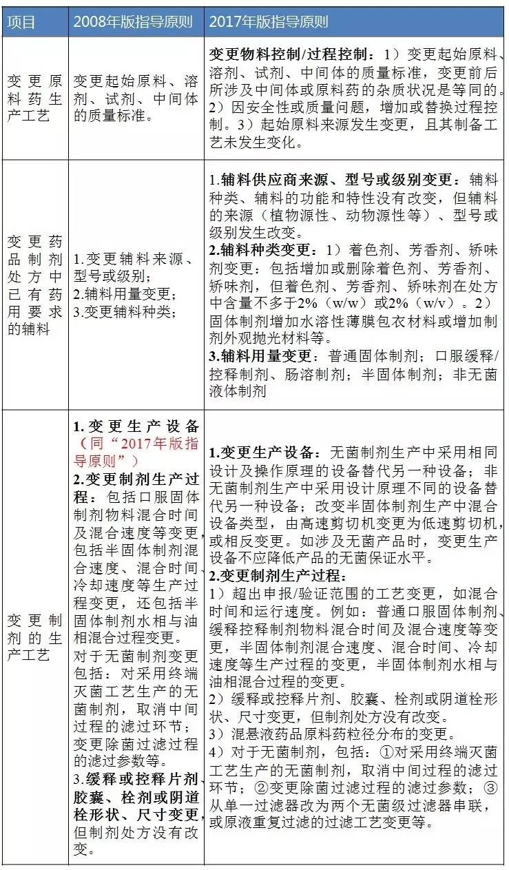 豪门国际官网-追求康健,你我一起开展