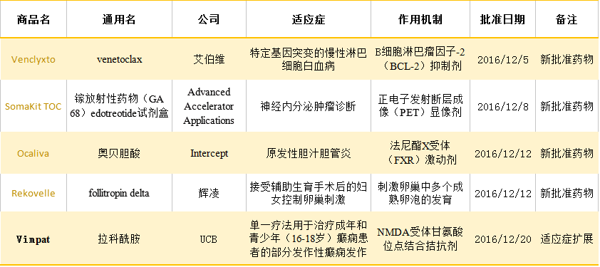 豪门国际官网-追求康健,你我一起开展