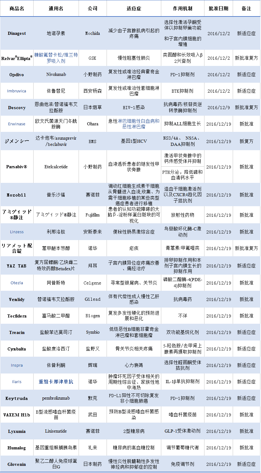 豪门国际官网-追求康健,你我一起开展