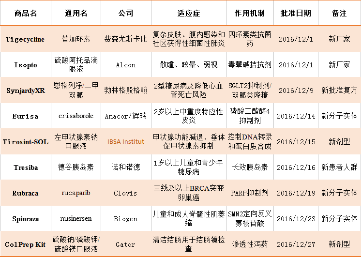 豪门国际官网-追求康健,你我一起开展