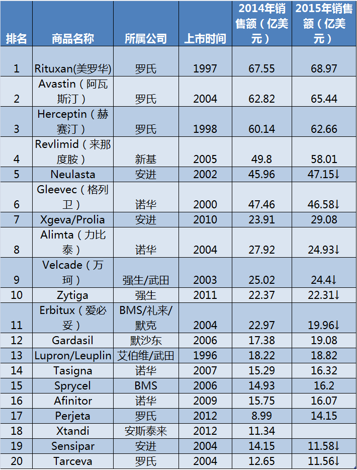 豪门国际官网-追求康健,你我一起开展