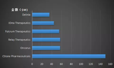 豪门国际官网-追求康健,你我一起开展