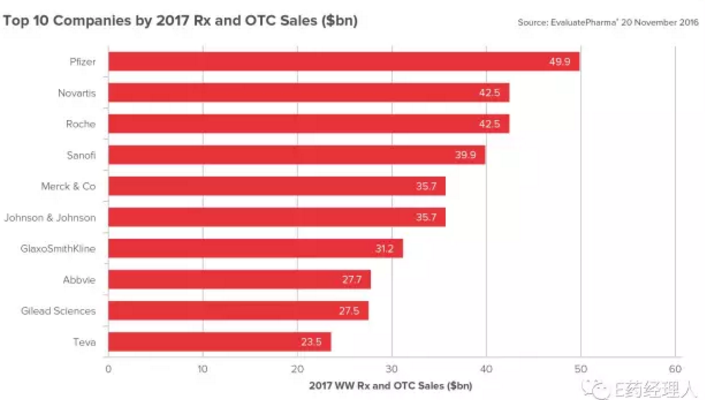 豪门国际官网-追求康健,你我一起开展