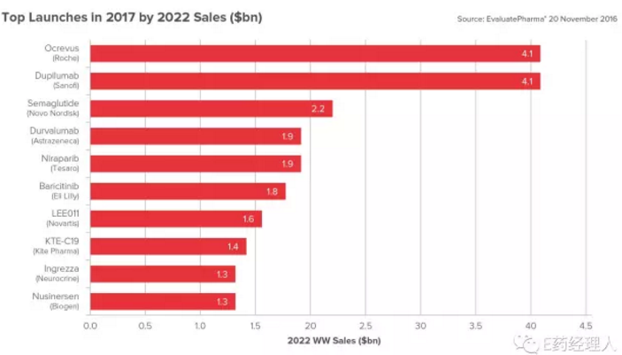 豪门国际官网-追求康健,你我一起开展