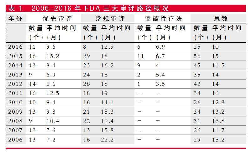 豪门国际官网-追求康健,你我一起开展