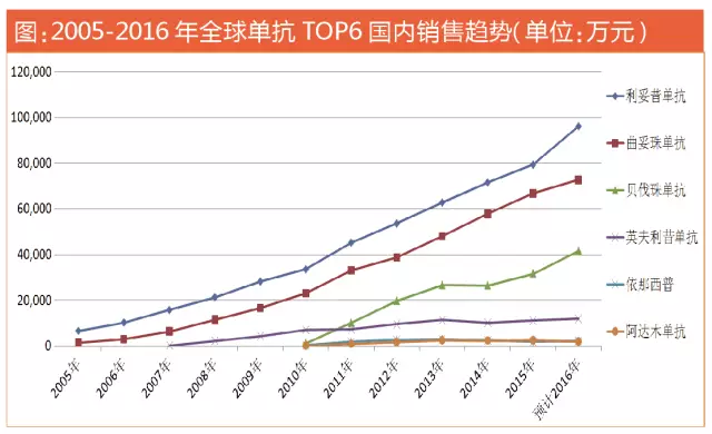 豪门国际官网-追求康健,你我一起开展