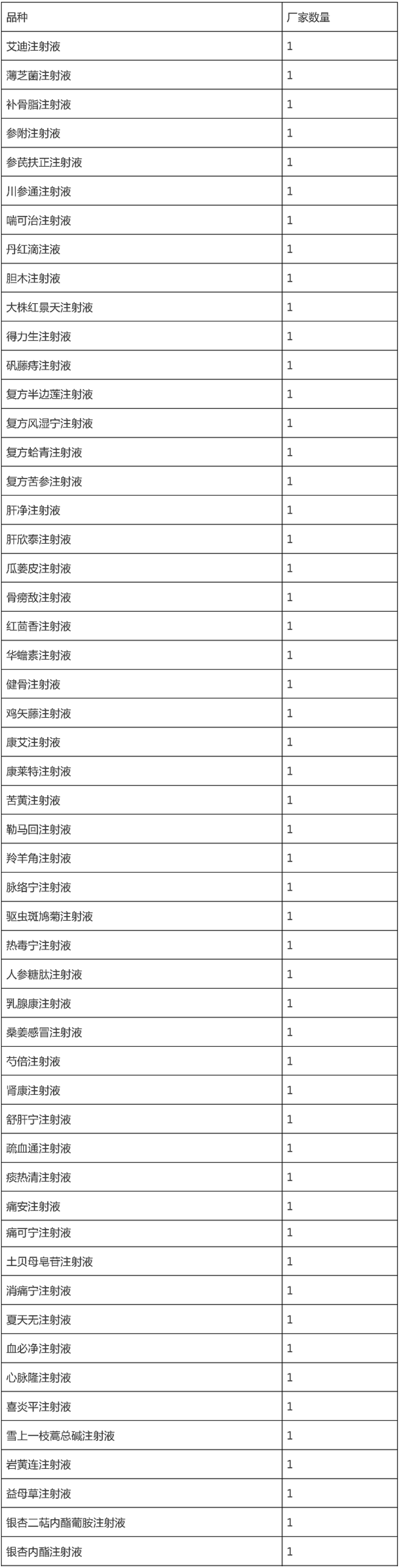 豪门国际官网-追求康健,你我一起开展