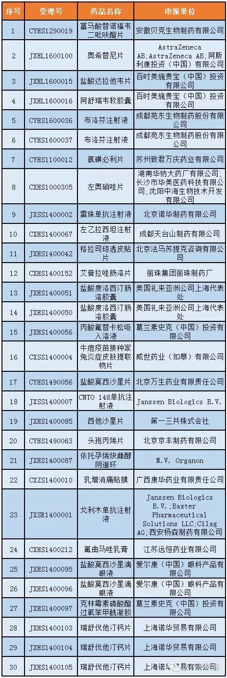 豪门国际官网-追求康健,你我一起开展