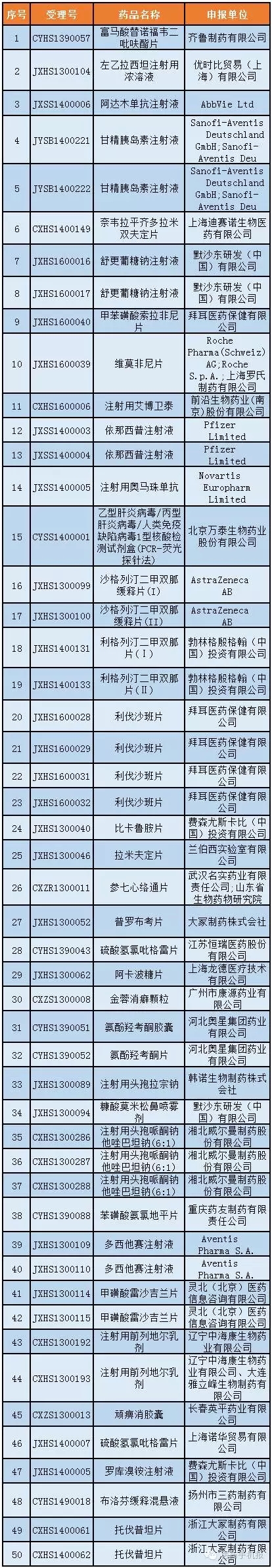 豪门国际官网-追求康健,你我一起开展