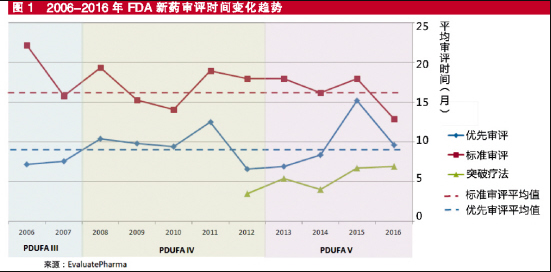 豪门国际官网-追求康健,你我一起开展