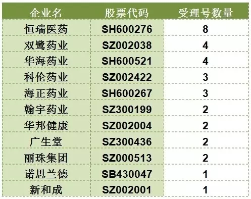 豪门国际官网-追求康健,你我一起开展