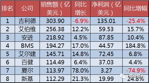 豪门国际官网-追求康健,你我一起开展