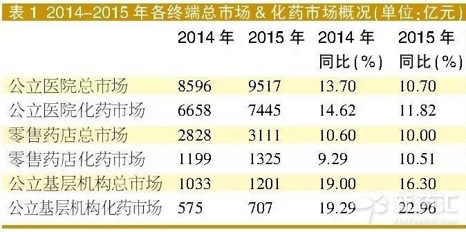 豪门国际官网-追求康健,你我一起开展