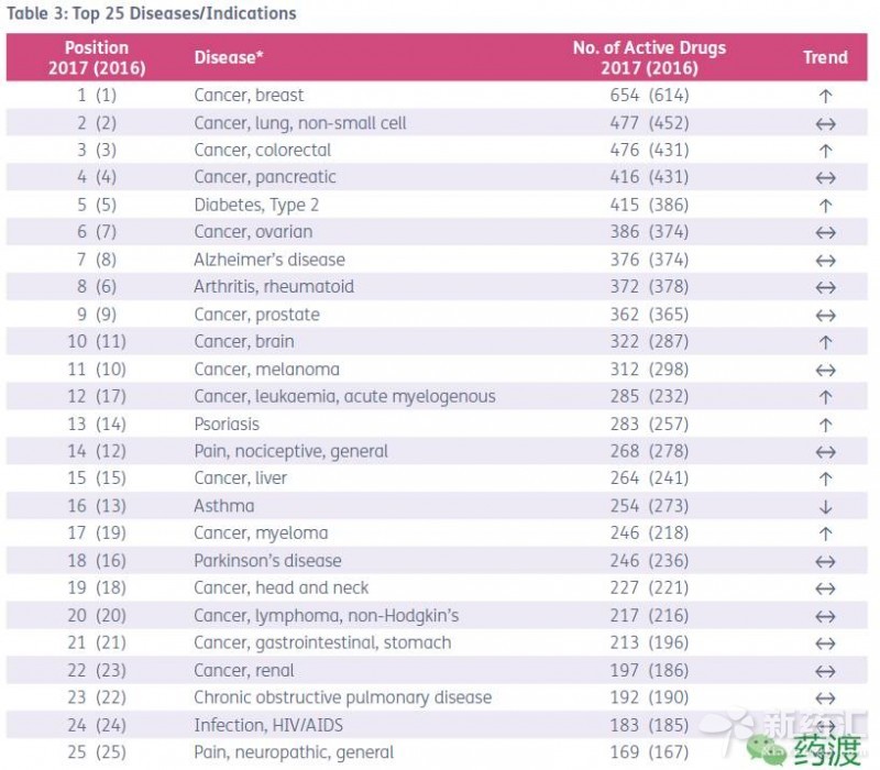 豪门国际官网-追求康健,你我一起开展