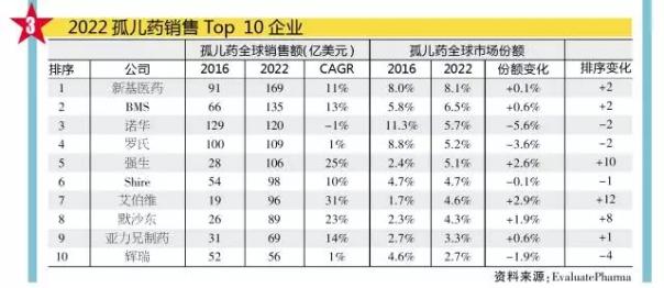 豪门国际官网-追求康健,你我一起开展