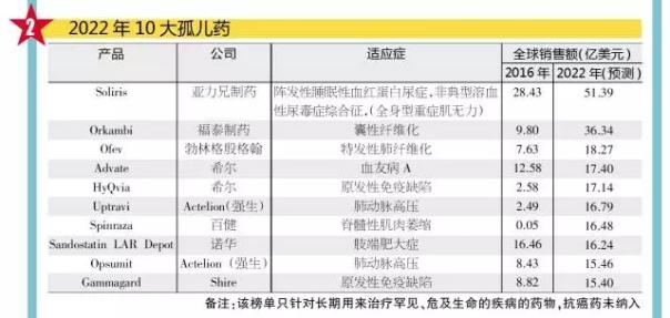 豪门国际官网-追求康健,你我一起开展
