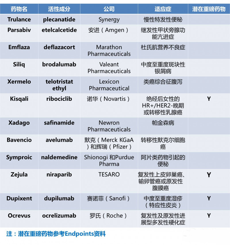 豪门国际官网-追求康健,你我一起开展