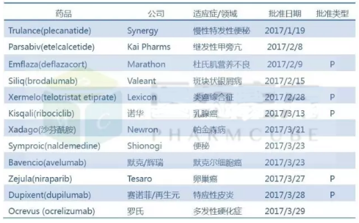 豪门国际官网-追求康健,你我一起开展