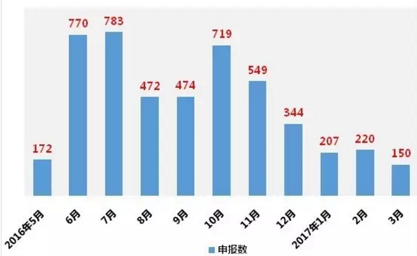 豪门国际官网-追求康健,你我一起开展