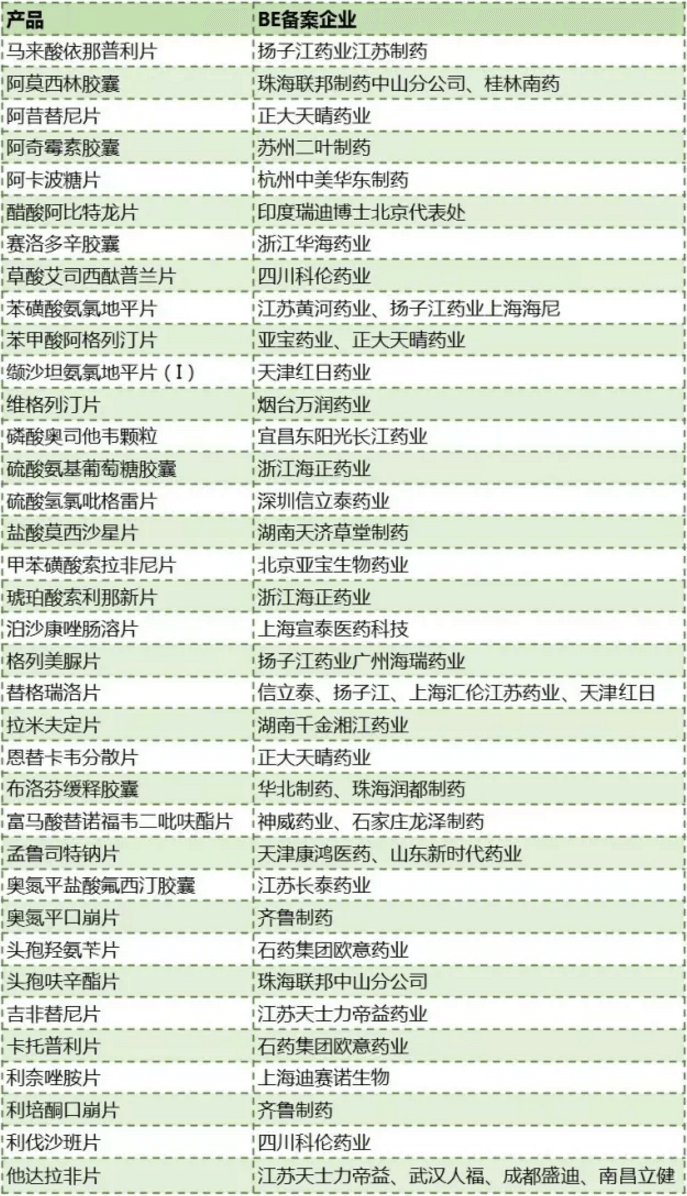 豪门国际官网-追求康健,你我一起开展