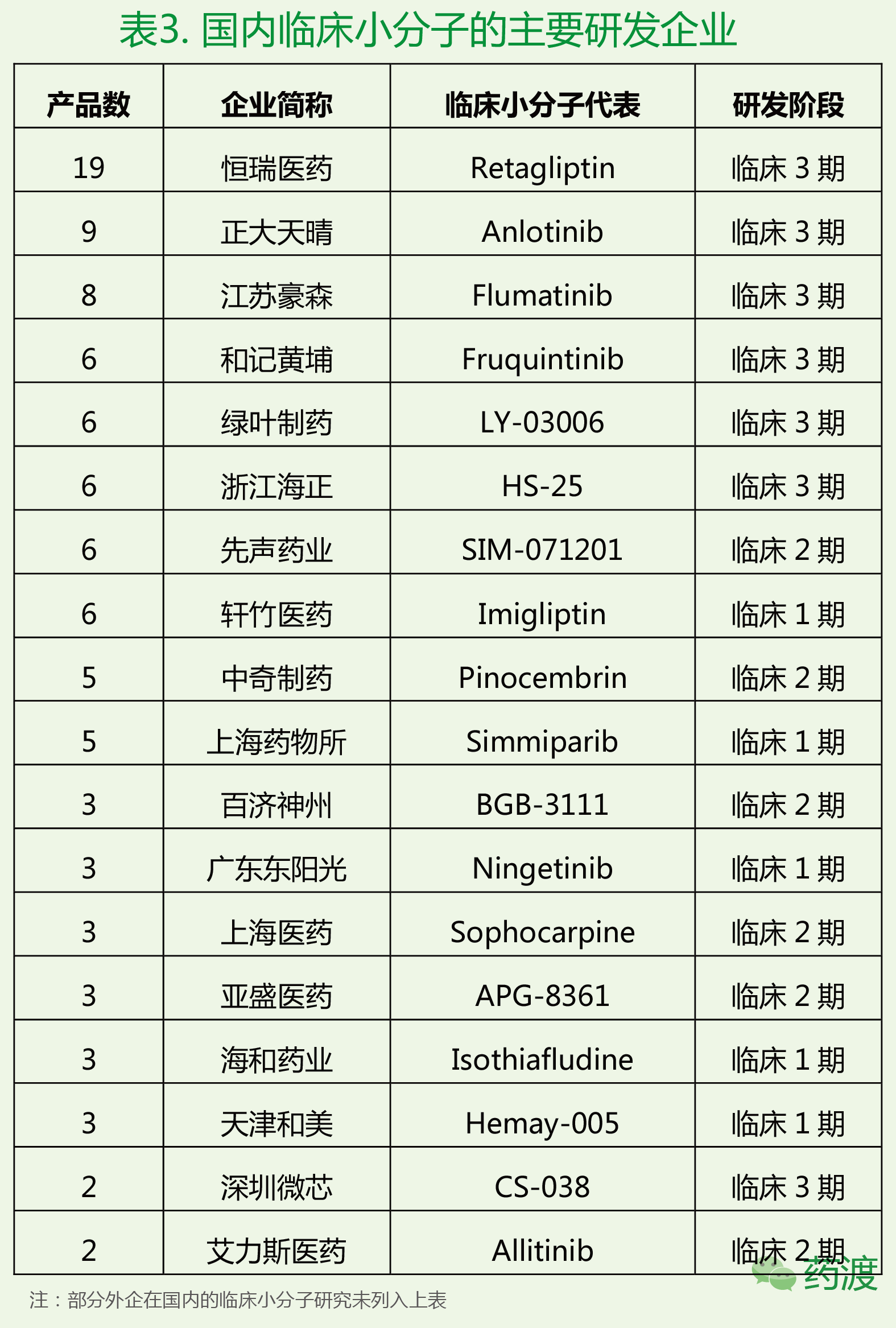 豪门国际官网-追求康健,你我一起开展