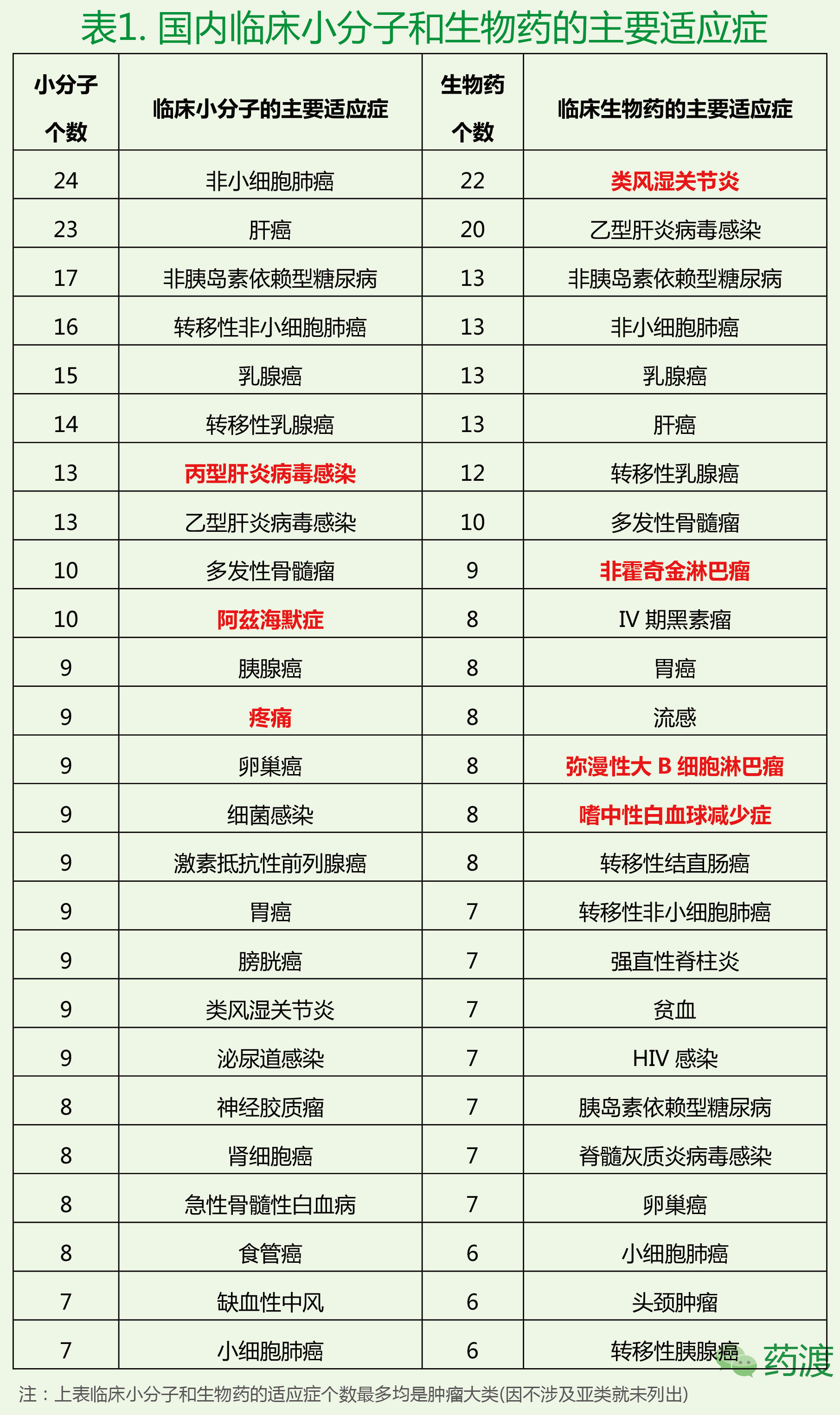 豪门国际官网-追求康健,你我一起开展