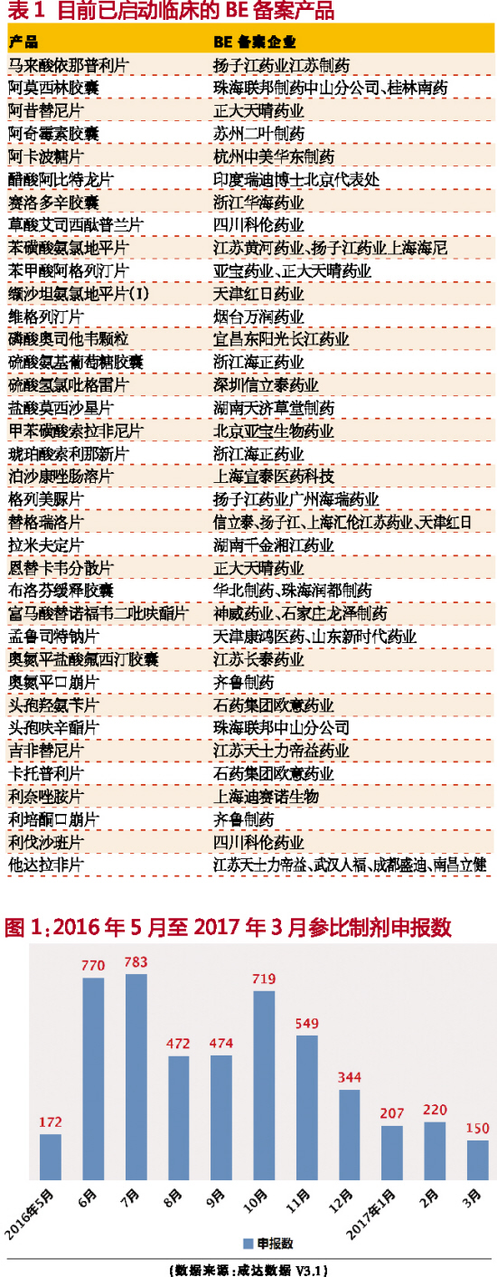 豪门国际官网-追求康健,你我一起开展