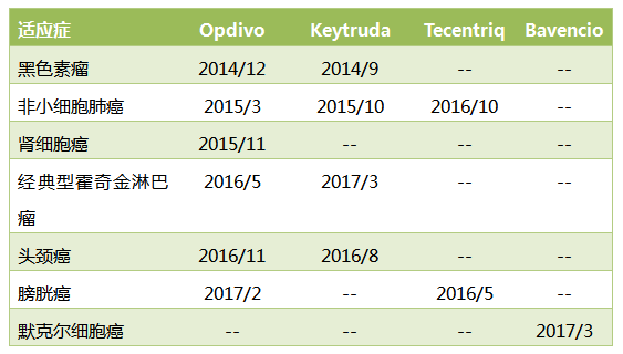 豪门国际官网-追求康健,你我一起开展