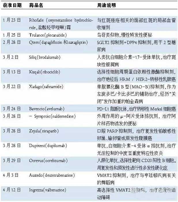 豪门国际官网-追求康健,你我一起开展