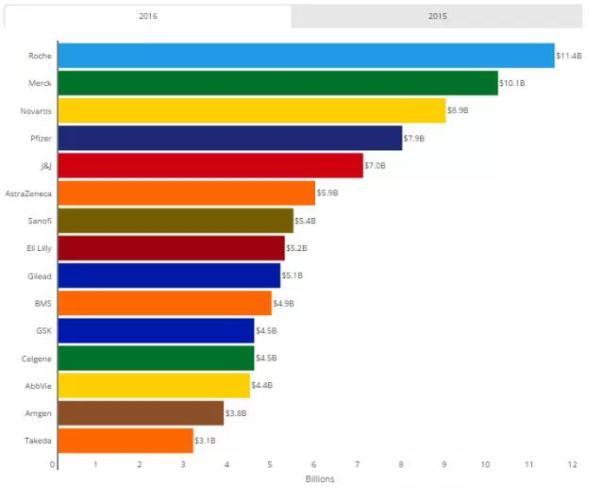 豪门国际官网-追求康健,你我一起开展