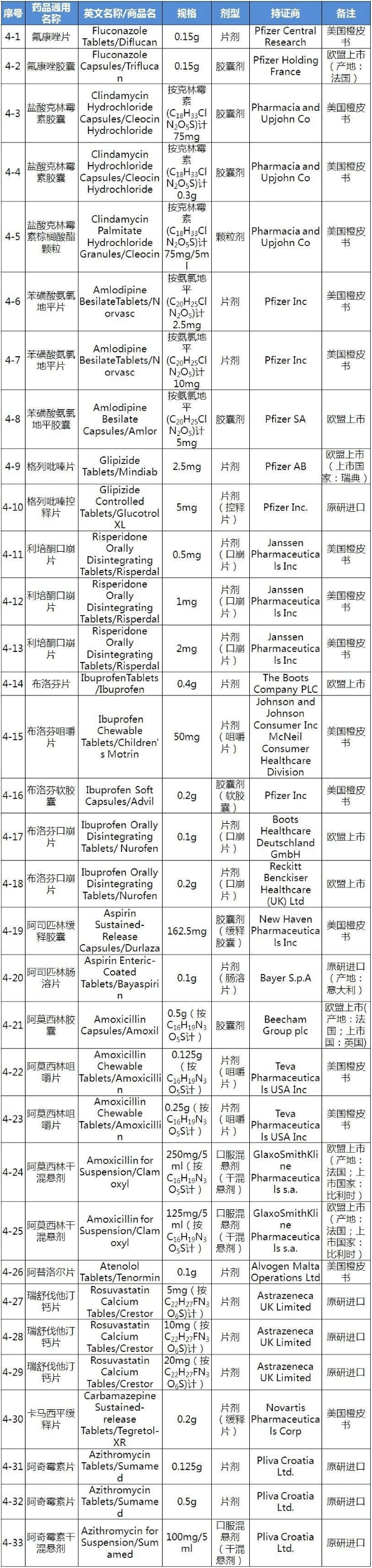 豪门国际官网-追求康健,你我一起开展