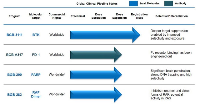 豪门国际官网-追求康健,你我一起开展